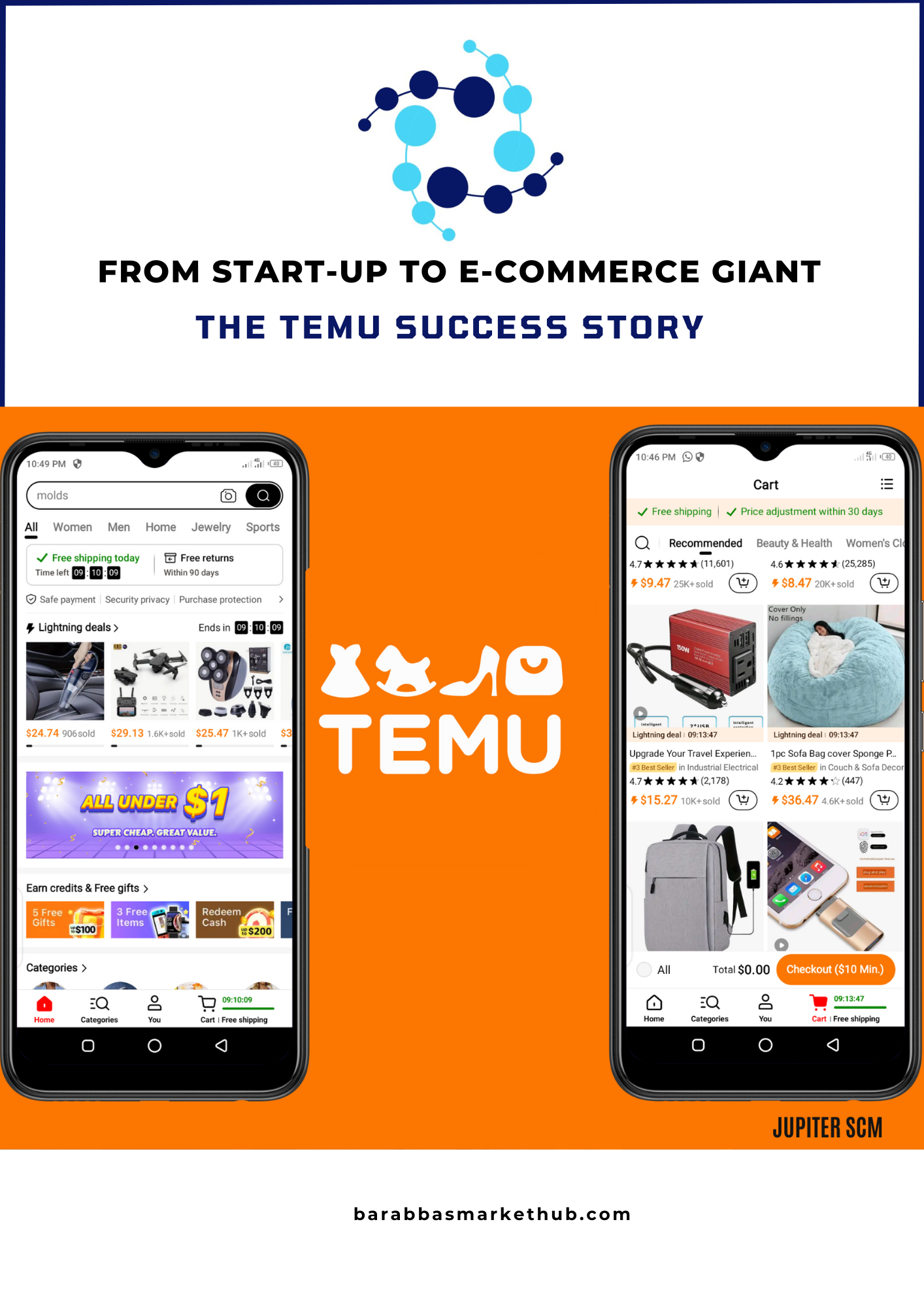 From-Start-Up-to-E-Commerce-Giant-The-Temu-Success-Story