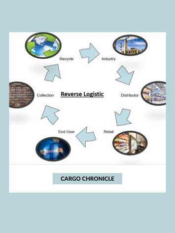 Optimizing pharmaceutical Reverse Logistics for efficiency